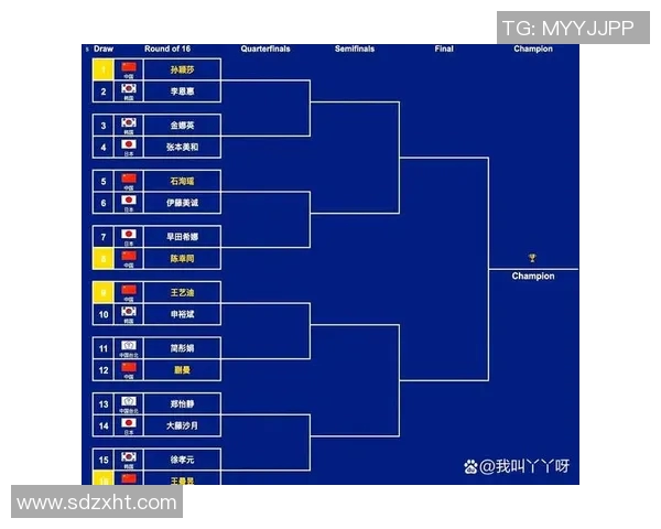 2023年乒乓球亚洲杯参赛名单揭晓各国选手竞争激烈期待精彩对决