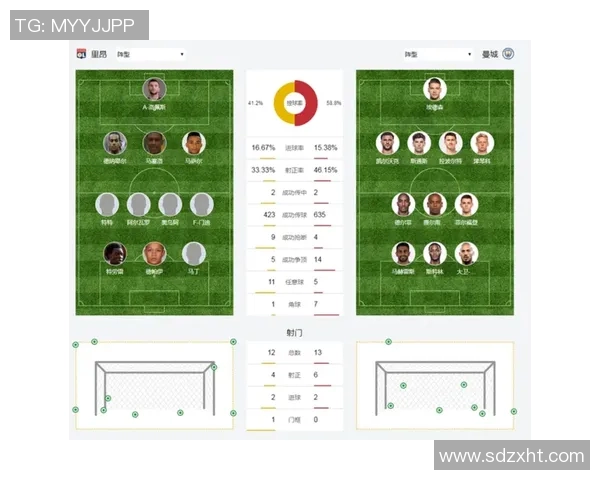 曼城边路进攻效率深度分析及战术应用探讨